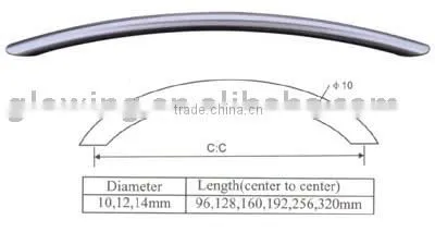 Furniture Handle
