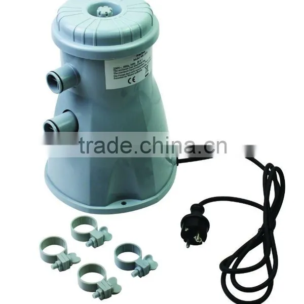 cartridge filter pump