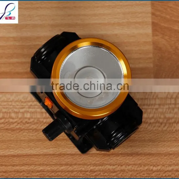 the Head Torch Led