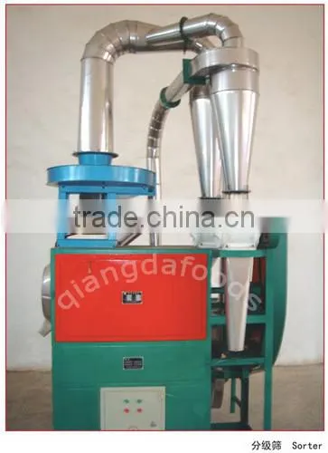 Spices Machine Chilli Machine Chilli Grinding Mill Oversea Service Stainless Steel Chilli Grinding Machine photo-5