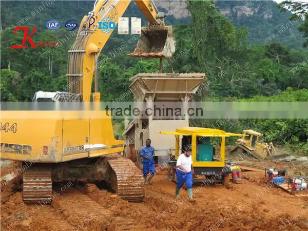 Africa Gold Panning Machine For Gold Processing Plant photo-5