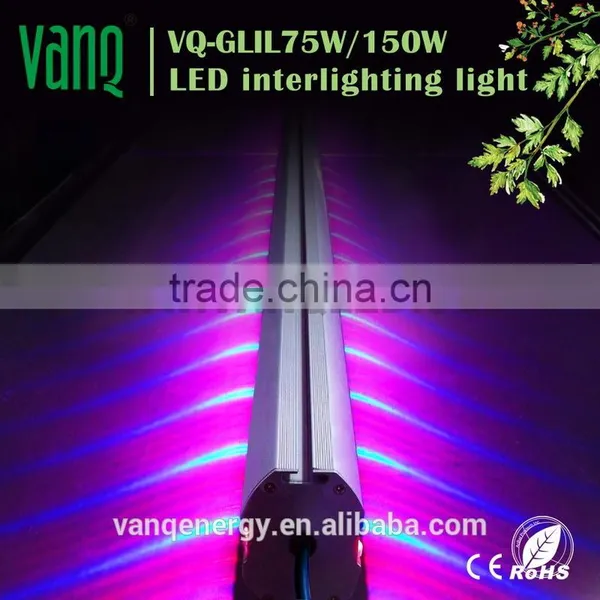 Wifi Controller LED Grow Light 75w For Greenhouse Project New Technolgy Smart LED Lighting photo-2