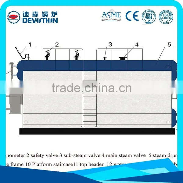 SZS Series High Efficiency Gas Oil Fired Water Tube Steam Boiler photo-2