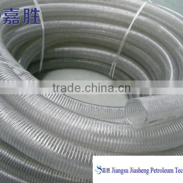 Flexible PVC Materials For Feinforced Hose And Spiral Hose photo-5