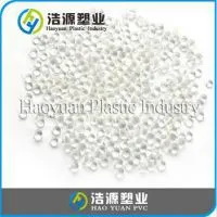 Virgin Pvc Compounds