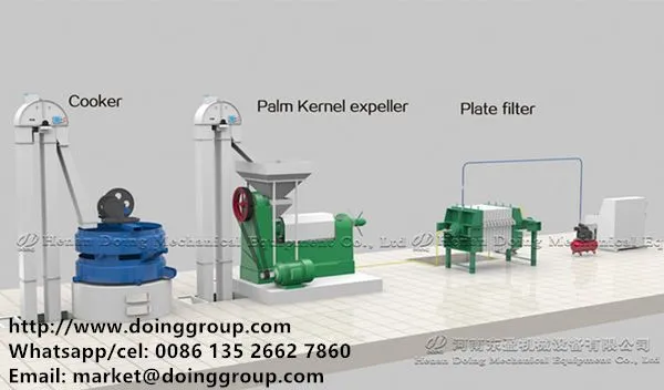 5tpd Small Palm Kernel Oil Mill Processing Plant Price photo-2