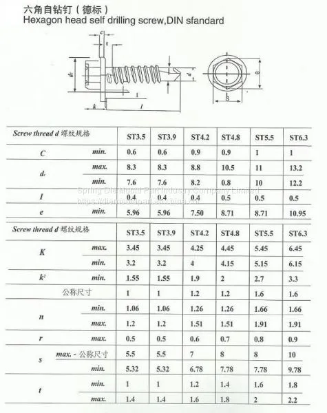Hexagon Head Self Drilling Screw With EPDM Washer photo-4