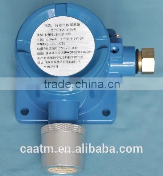 CA-217A-B Gas Analyzer photo-2