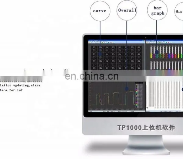 Multi-channels Humidity and Temperature Data Logger With LCD Display photo-2