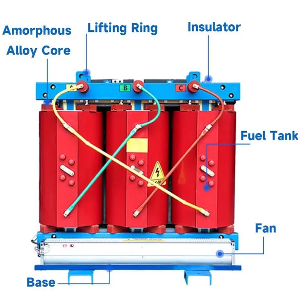Dry Type Transformer 30kVA for CNC Machine Power Supply, 10kV to 380V Stable Output photo-5