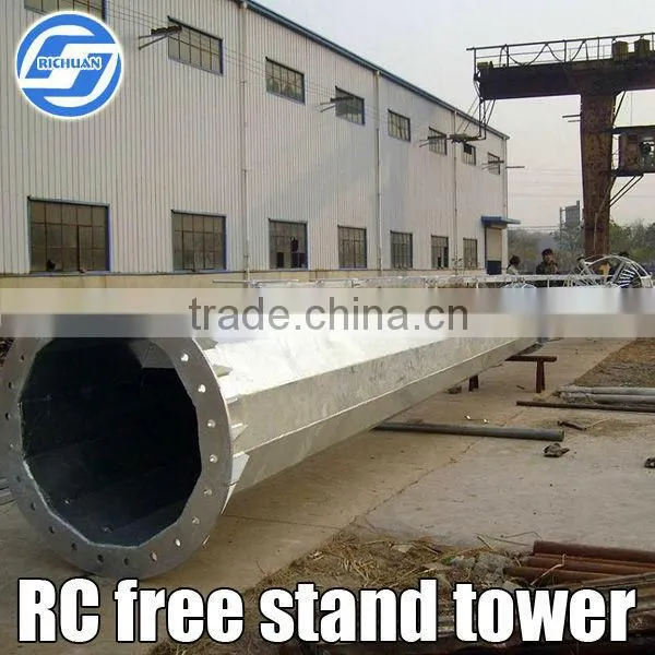 China Richuan Dynamo Prices Residential Wind Power Generator System