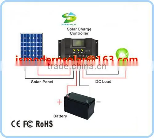 PWM Portable 12v 24v Auto Voltage 30a Solar Controller photo-4