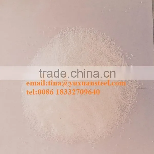 Urea N46% for Agriculture