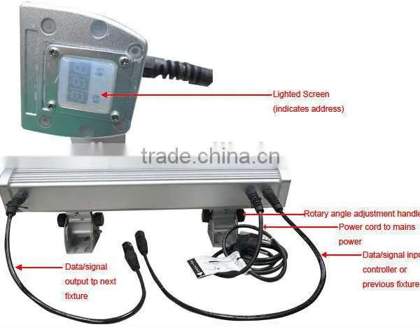 CE ROHS Approved LED Strip Wall Washer LED photo-5