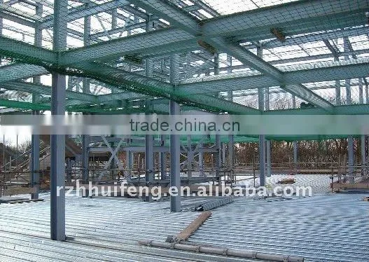 Industrial Net/Safety Net