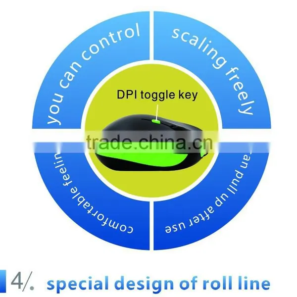 Hot Sell New Design Promotional Mouse With Low Price photo-5