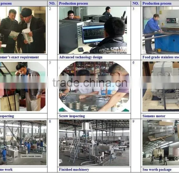 Industry Automatic Broken Rice Remade Machine photo-6