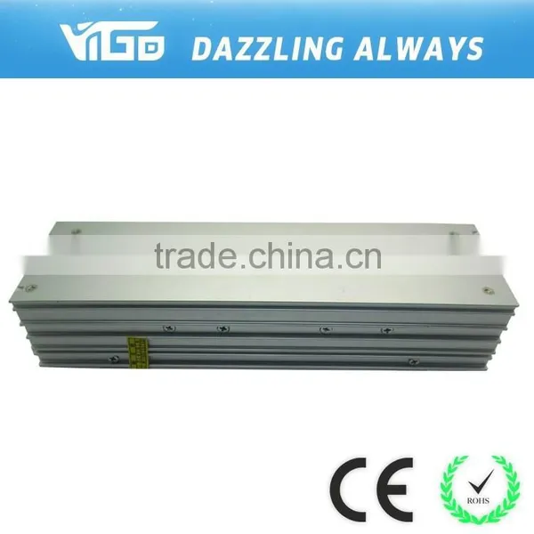 Single Output 250w LED Power Supply photo-3