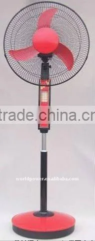 Solar Fan