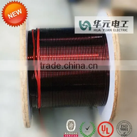 Square Magnet Wire for Transformers