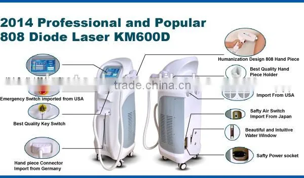 Hottest Professional Supplier Wanted Cheap Permanent Hair Removal Machine Elight 808 photo-2