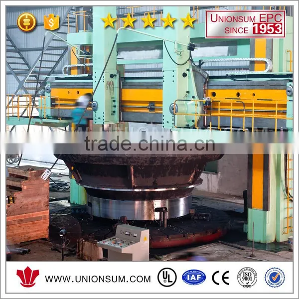 Industrial Copper Smelting Furnace Manufacturer EPC Service