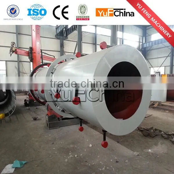 Multi-functional Industrial Rotary Dryer photo-2