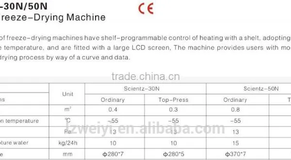 GH GDH WCH Series of High-precision Thermostatic Water (oil)tahk photo-2