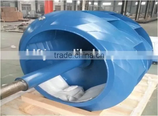 Backward Curved Centrifugal Wheel photo-3