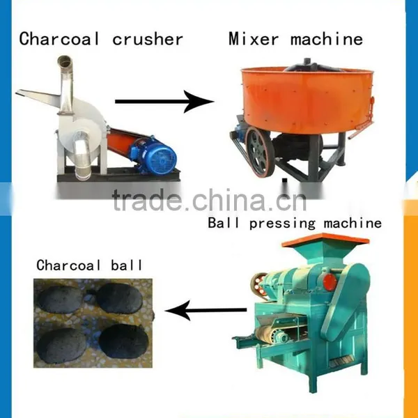 Customized Moulds High Yield Coal Briquetting Extrude Machine Lignite Coal For Sale photo-6