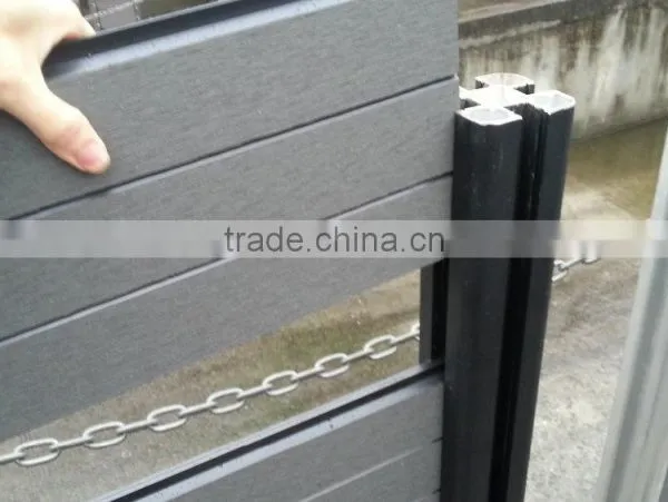 Garden Fence/wood Fence Panels Wholesale /plastic Garden Fence/better Than Vinyl Fence photo-3