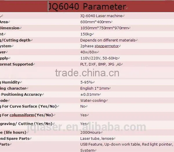 Houston Hobby Laser Engraving Machine for Dubai photo-3