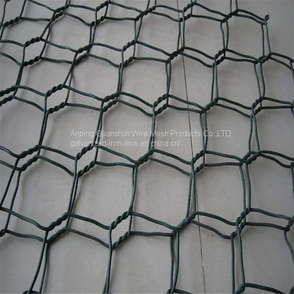 Gabion Mesh