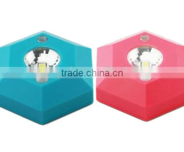 Small Battery Powered Motion Activated LED Sensor Light photo-2