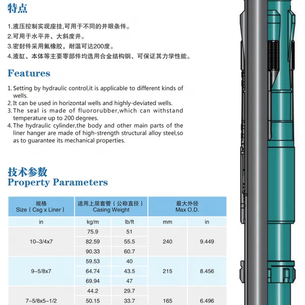 Hydraulic Liner Hanger