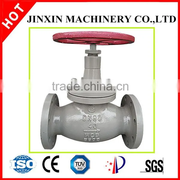Glob Valve/stop Valve With Lower Price/valves Service in the Gas Industry photo-2