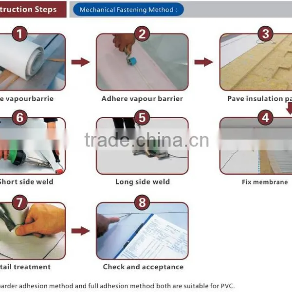 Polyurethane Waterproof Roof Self-leveling Coating photo-4