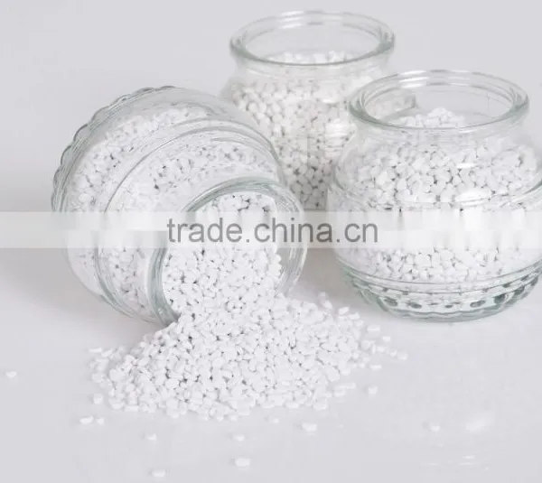 High Quality Calcium Carbonate Filler Masterbatch - Caco3 Specification