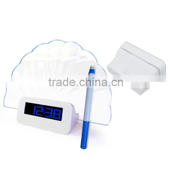 2017 Novelty Items Good New Business Ideas photo-2
