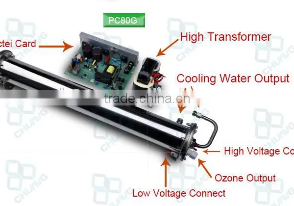 80g Water Cooling Enamel Ozone Generator Parts / Ozone Generator Kits / Ozone Generator Tube photo-4