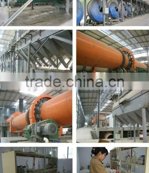 leca ceramsite machinery/machinery equipment