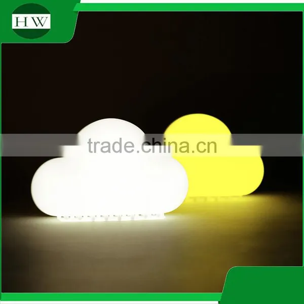 Promotion White Kids Baby Bed Living Room Hallway Sound Sensor Voice Control USB LED Cloud Lamp Night Light photo-3