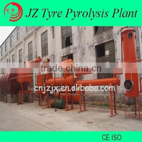 Improved Technology of Scrap Plastic/Tire/Rubber Pyrolysis Machine With High Profits photo-6