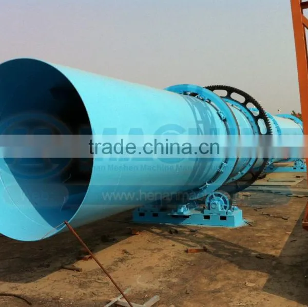 Highly Competitive Sales Price Sawdust Rotary Drum Dryer photo-4
