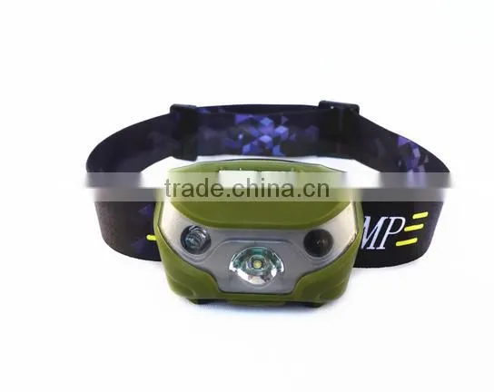 Amazon 3w Waterproof Ip65 Led Head Lamp With Warning Function photo-3