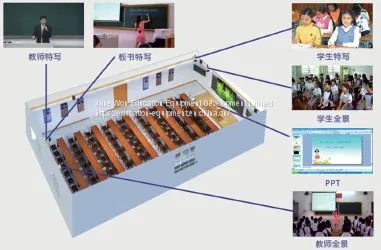Multimedia Digital Classroom With Video Recording Systems photo-3