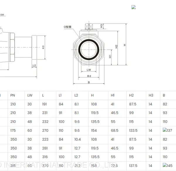 2-way Ball Valves With SAE Connection photo-3
