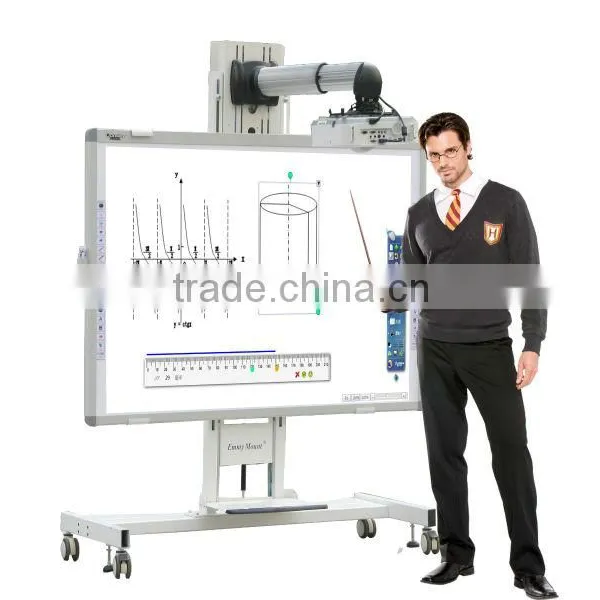 Multiuser Smart Board With Mobile Adjustable Stand and Projector Wall Mount photo-6