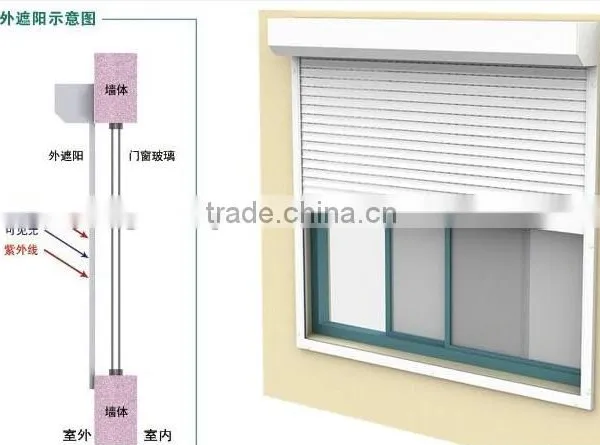 Exterior Aluminium Roller Shutter