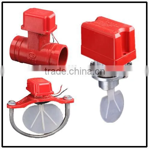 High Precision Sight Flow Indicator High Performance Water Flow Indicator
